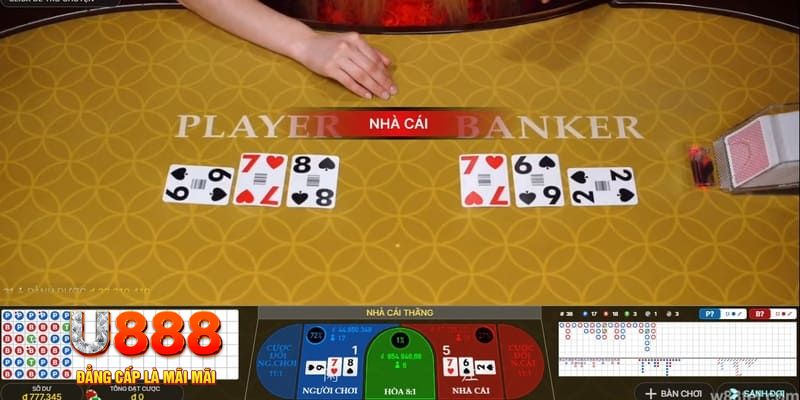 789wim kết quả xổ số miền nam hôm nay