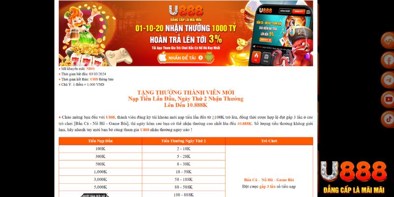789wim xổ số thứ bảy hàng tuần