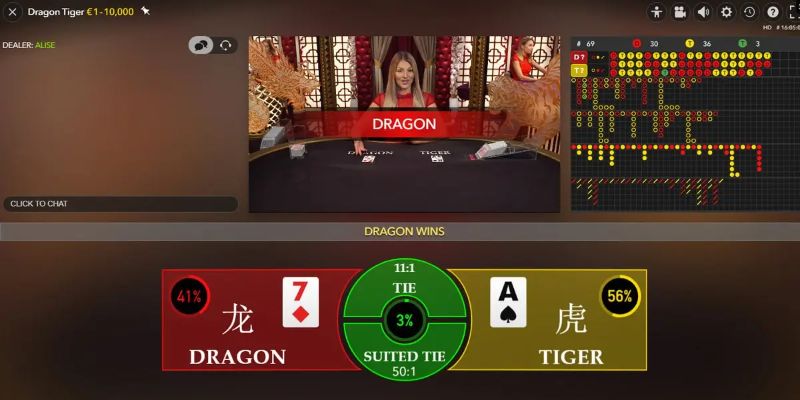 789wim thị trường baccarat là gì