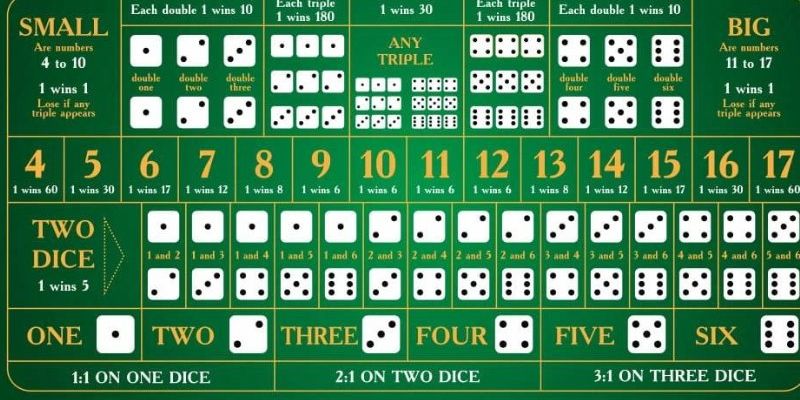 789wim đăng nhập poker hôm nay
